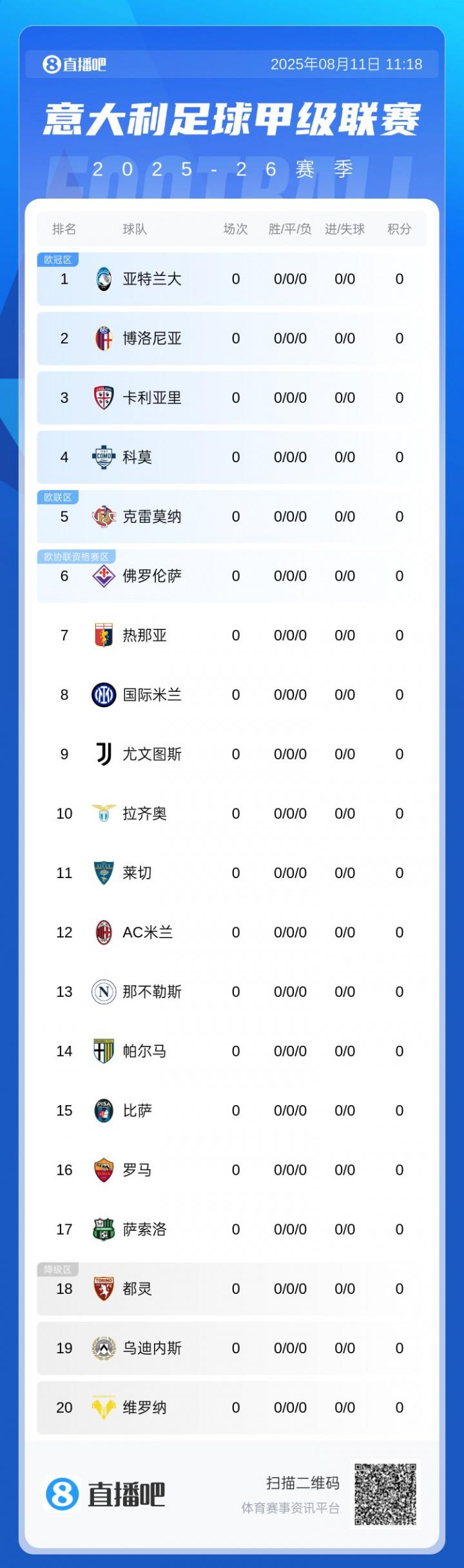 泰拉恰诺, 吉尔, 奥利维拉 泰拉恰诺, 吉尔, 奥利维拉