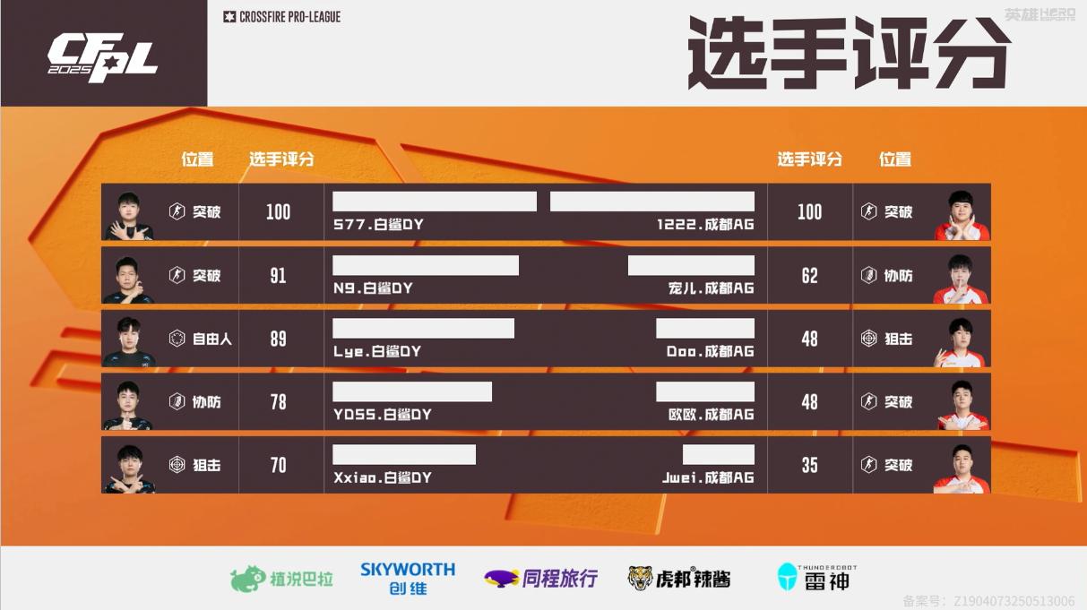 img, entit, 问鼎巅峰