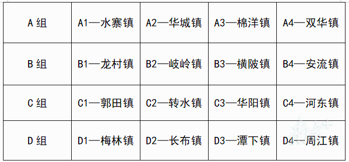 卫冕, 拉满, 队徽