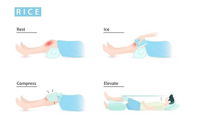 img, 尤其是中间