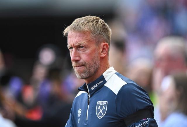 的支持, 始物色潜在