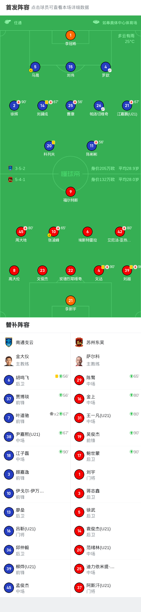 gif, http, net gif, http, net