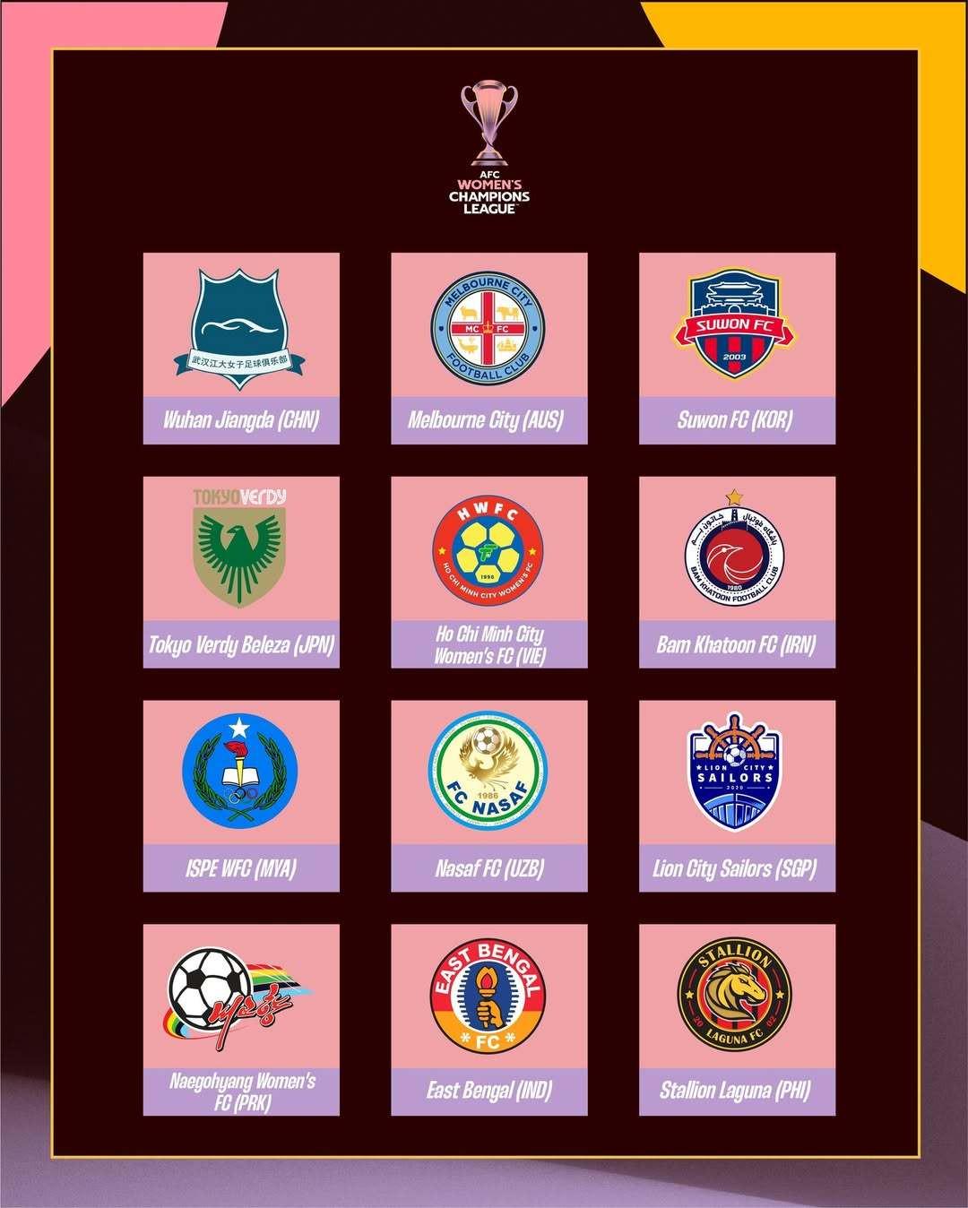 朝鲜, 通过预赛晋 朝鲜, 通过预赛晋